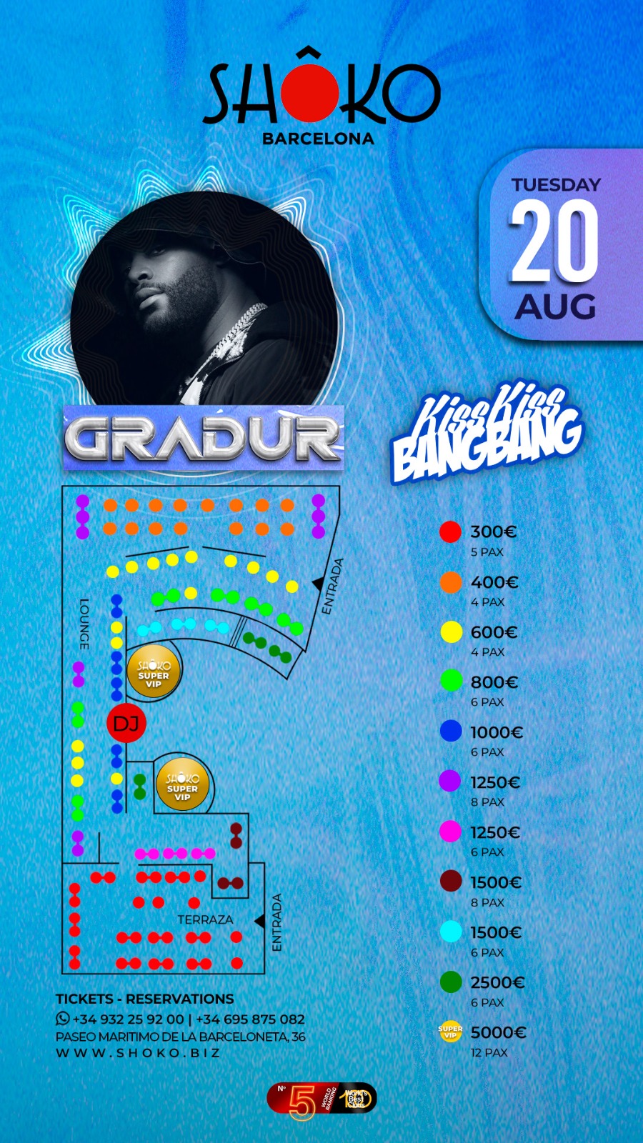 KISS KISS BANG BANG – GRADUR