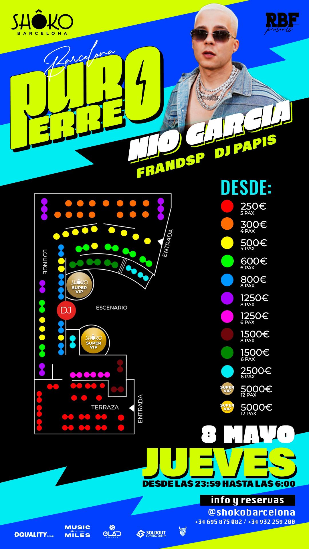 PURO PERREO – NIO GARCIA