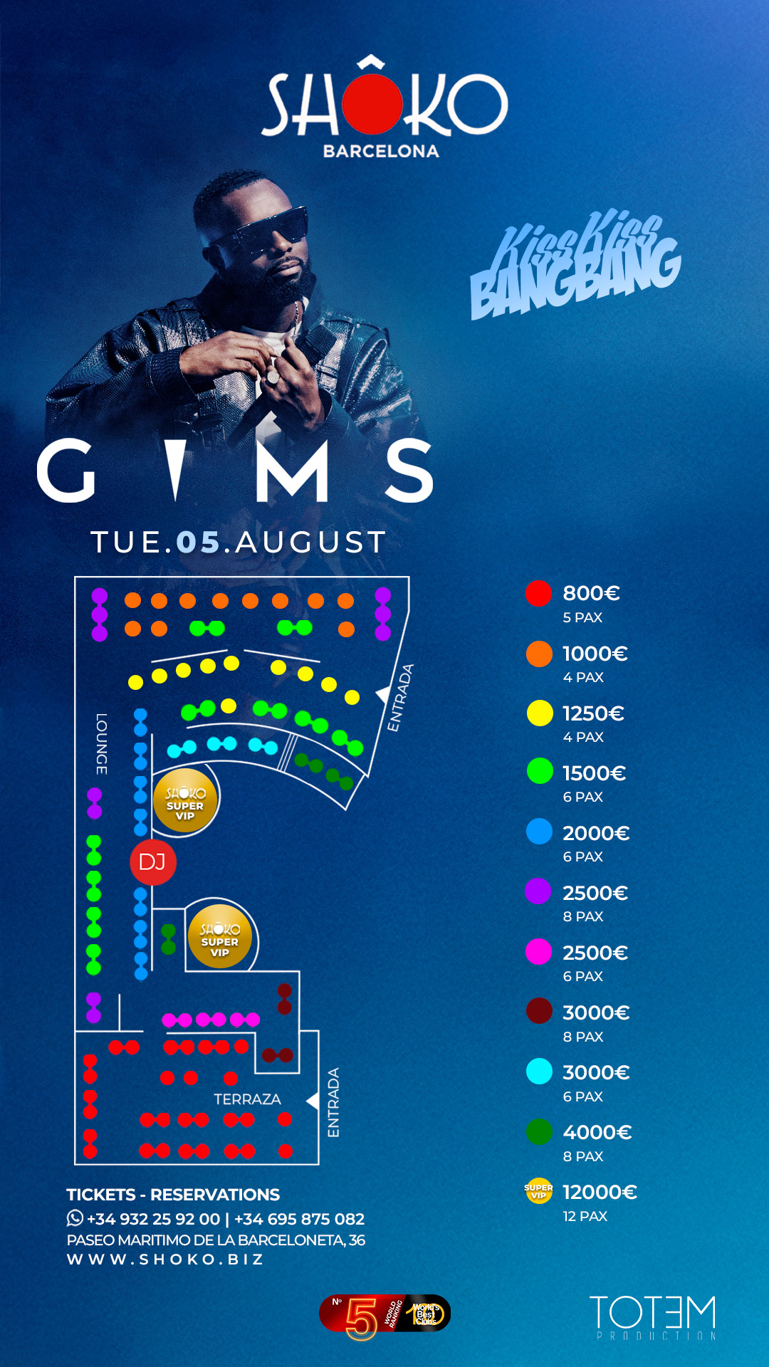 KISS KISS BANG BANG – GIMS