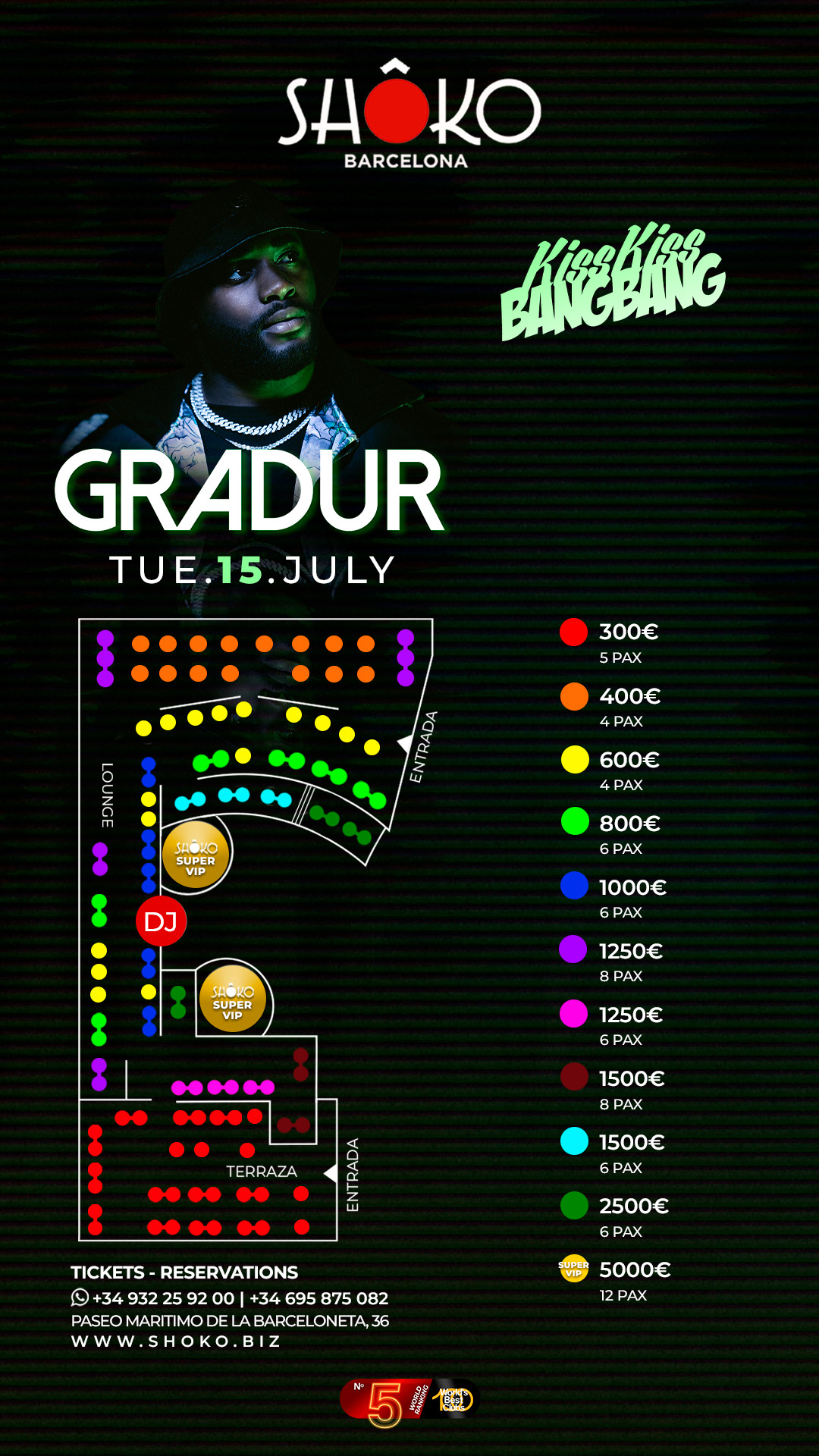 KISS KISS BANG BANG – GRADUR